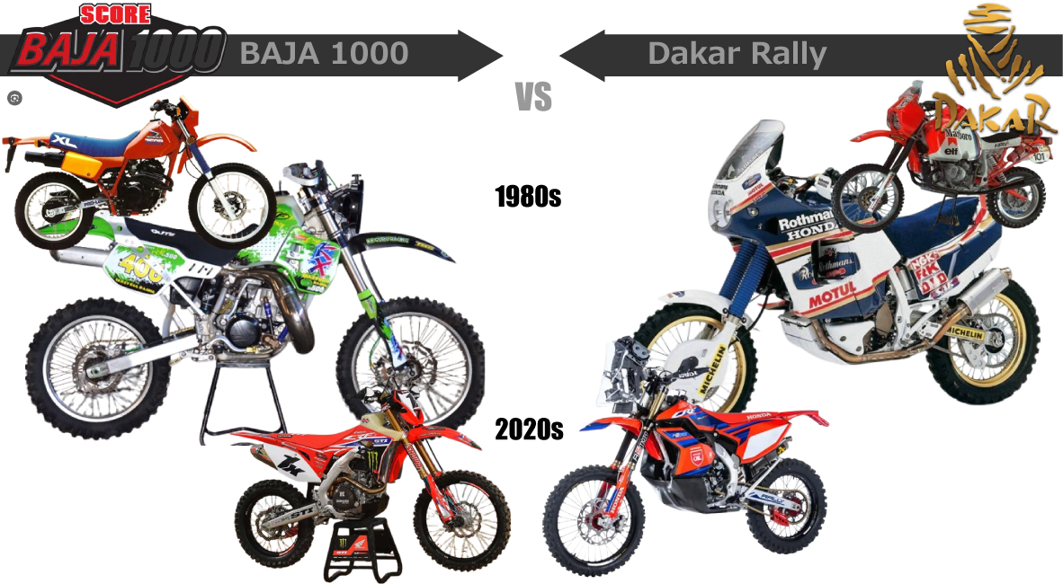 バハ1000 vs パリダカールラリーで優勝したバイクの変遷を比較