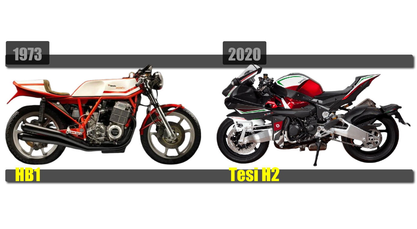 bimota(ビモータ)の造形美｜WGP/SBK制覇と独自機構の進化史