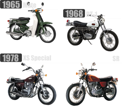 YAMAHAオフロード・アメリカン・ビジネスモデル・SRの1号機