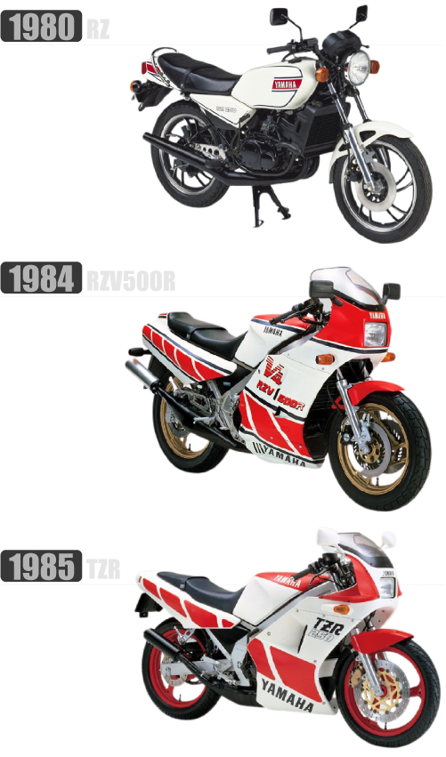 ヤマハ2ストレーサーレプリカの進化