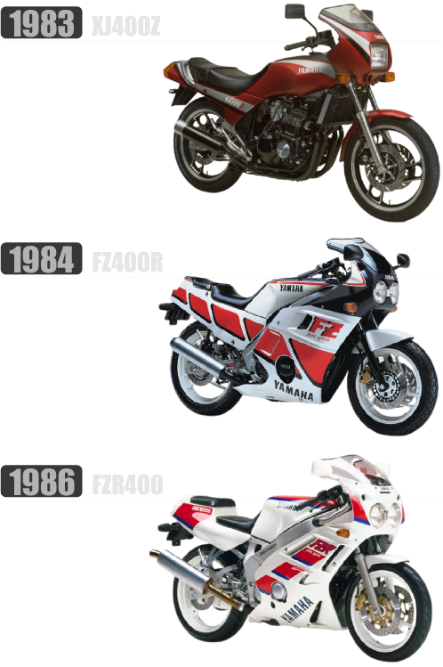 ヤマハ4ストレーサーレプリカの進化