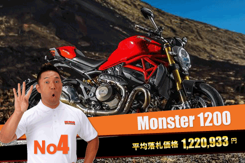モンスター1200