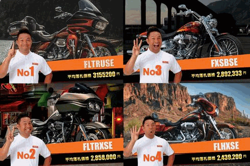 高く売れるハーレーCVOの高額買取査定相場ベスト6