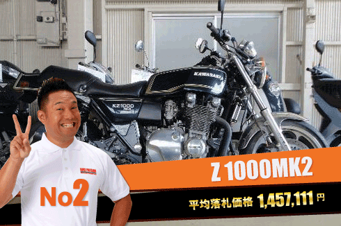 Z1000MK2（マークⅡ）