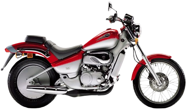 Aprilia クラシック50を売る｜最新の買取相場と査定価格