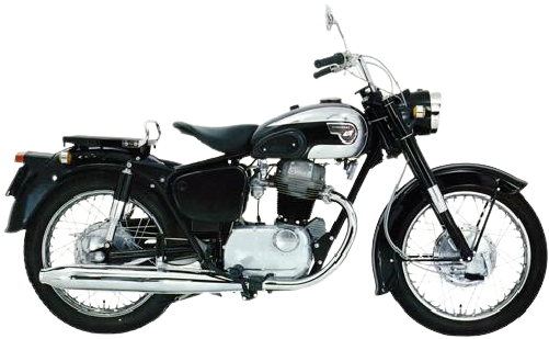 メグロ 250SG【1964～69年】