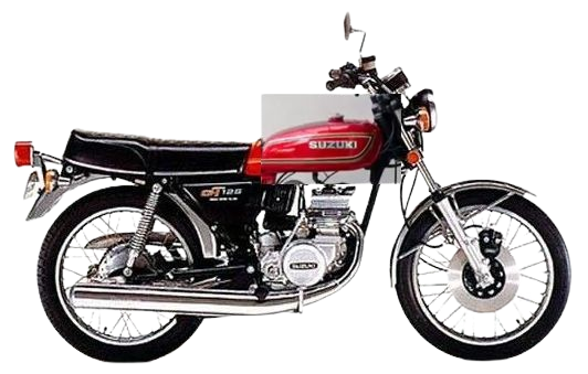 GT100【1975～77年】