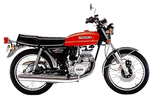 GT100【1975～77年】