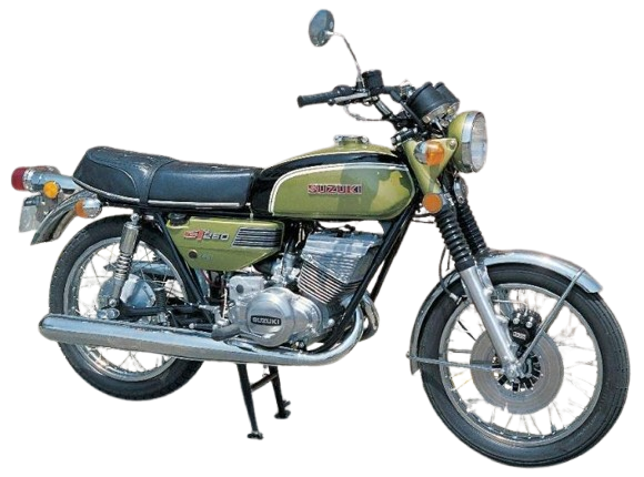 【海外仕様 1973~81年】GT250|緑