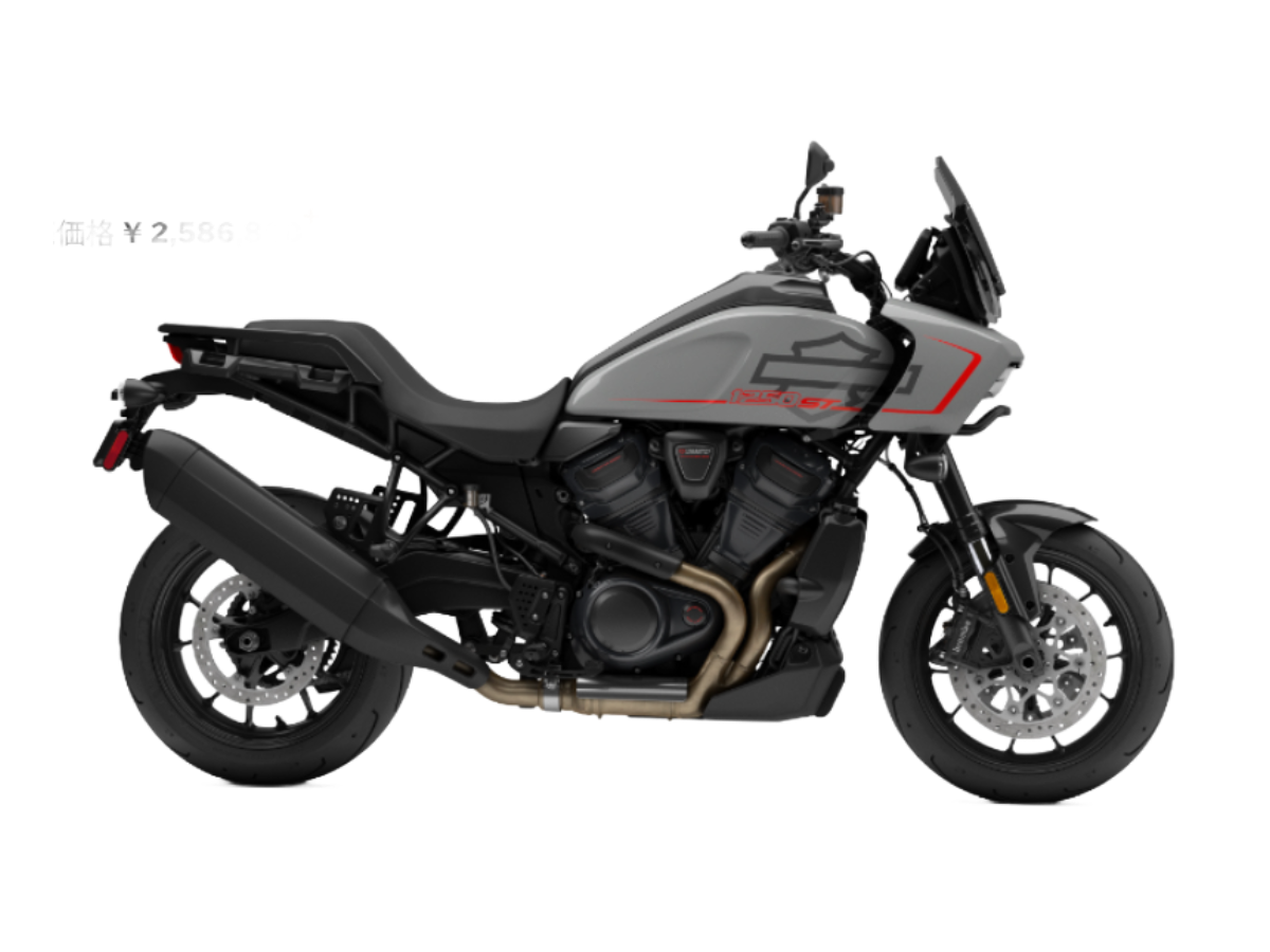 【2025年式】RA1250ST パンアメリカ