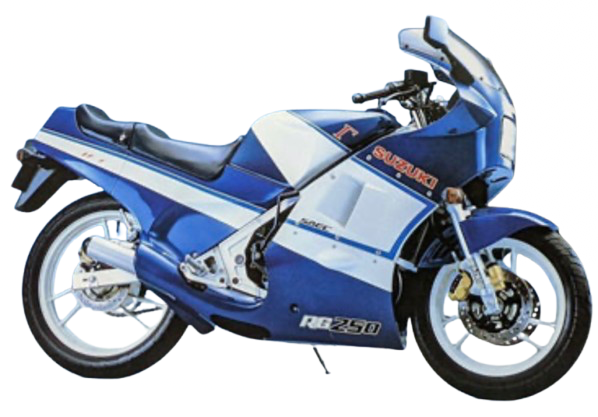 【1986年式 4型】RG250ガンマ（Γ）