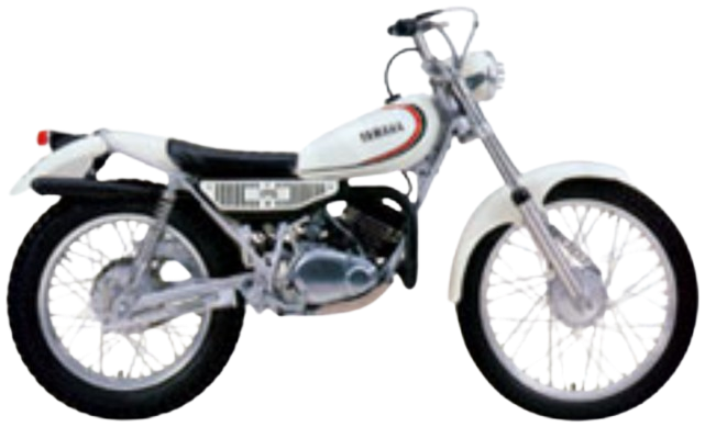 TY175【1976～82年】