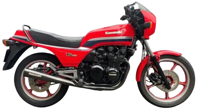 Z550GP【1981～83年式】