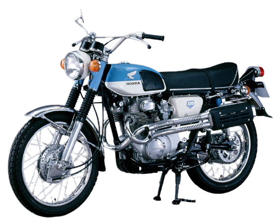 CL250【1968～現行】