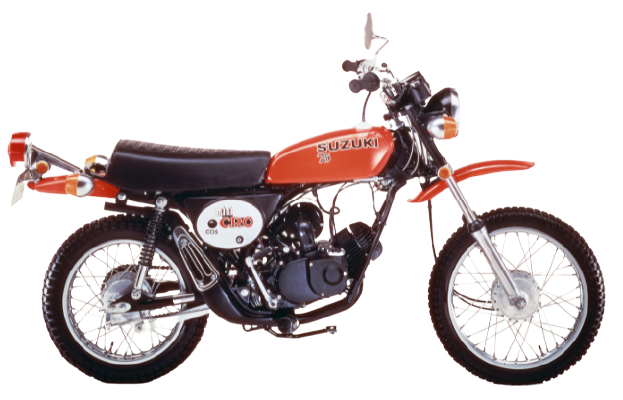 CM75 ミニクロ【1975年～】